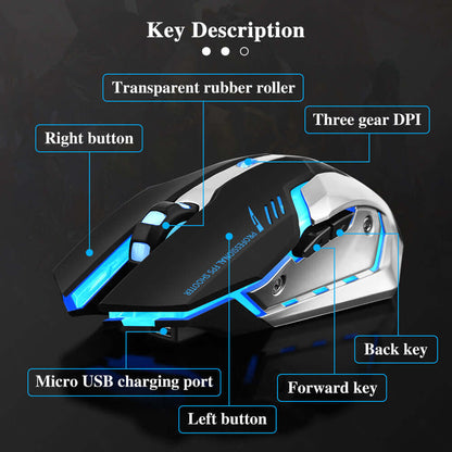 Gaming Mouse Rechargeable 2.4Gwireless Bluetooth Mouse Mute Ergonomic Mouse for Computer Laptop LED Backlit Mice for IOS Android