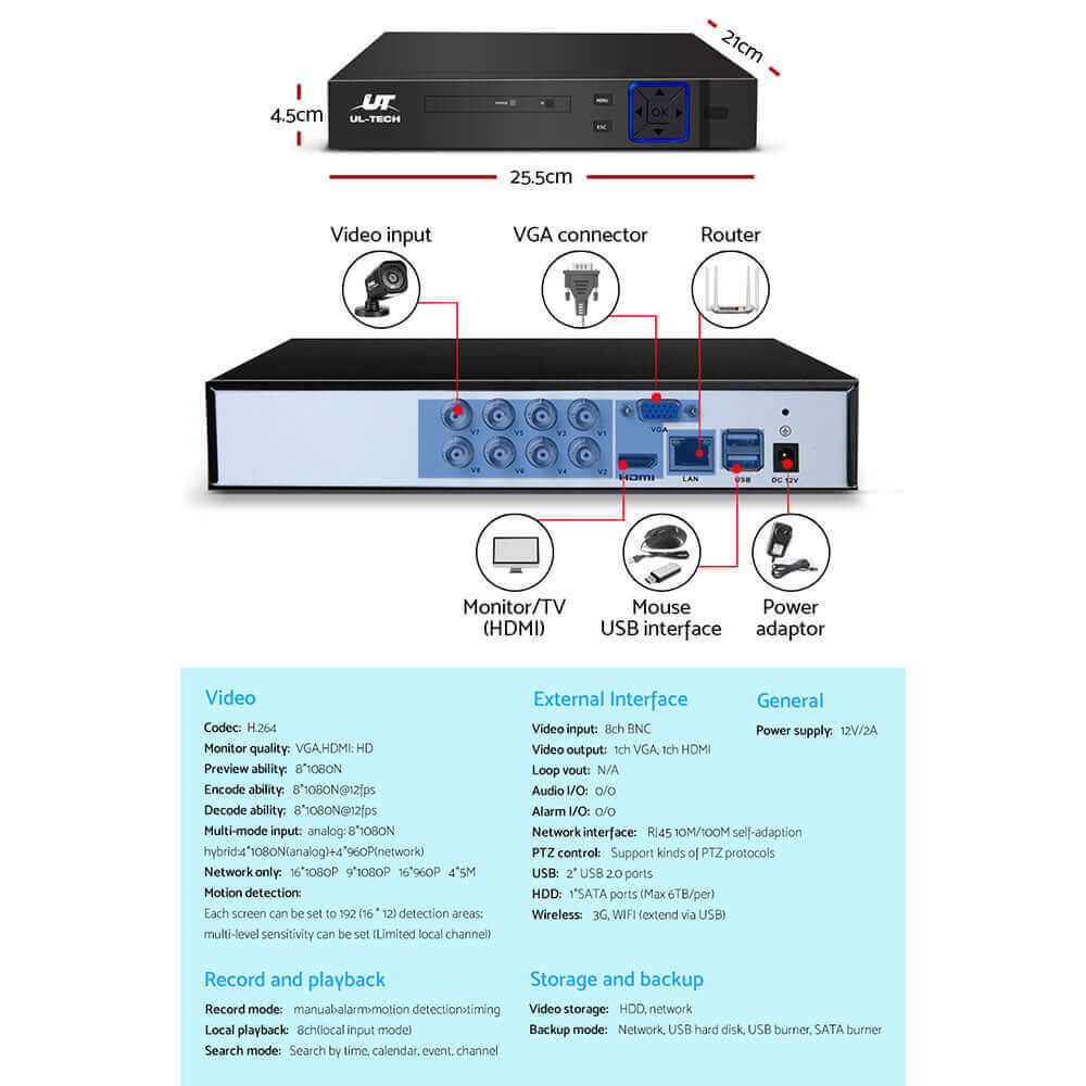 UL-tech CCTV Security System 8CH DVR 8 Cameras 1TB Hard Drive