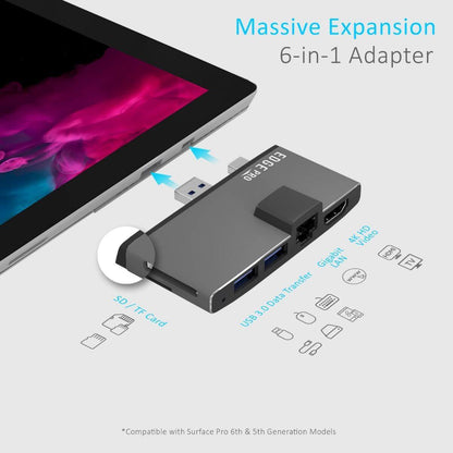 mbeat Edge Go & Edge Pro Multifunction USB-C Hubs for Microsoft Surface Tablets