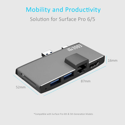 mbeat Edge Go & Edge Pro Multifunction USB-C Hubs for Microsoft Surface Tablets