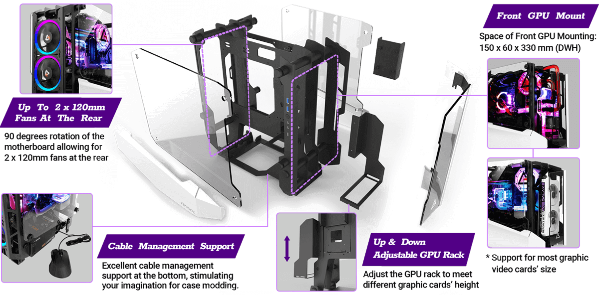 ANTEC STRIKER Open Frame Aluminium and Steel Case